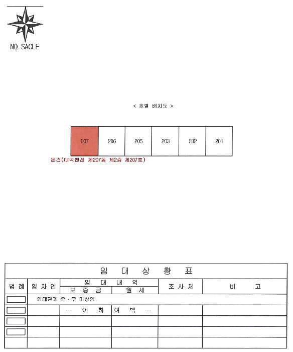 물건 대표 사진