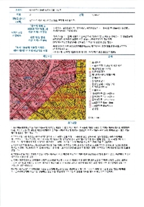 물건 대표 사진