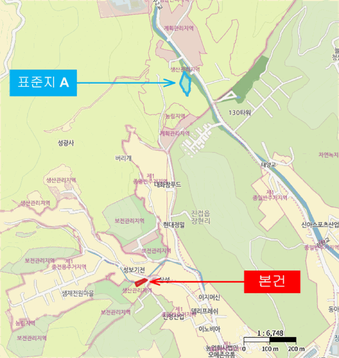 물건 대표 사진
