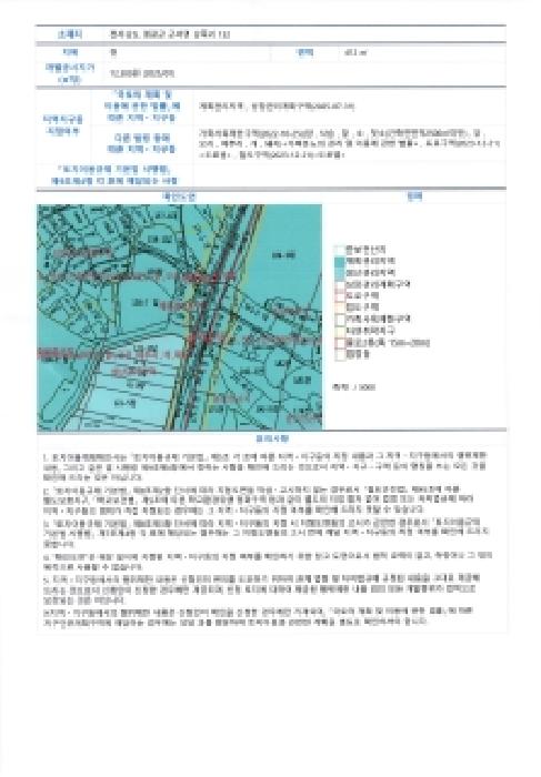 물건 대표 사진