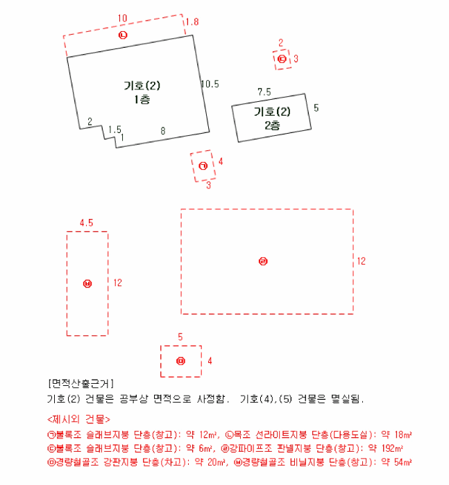 물건 대표 사진