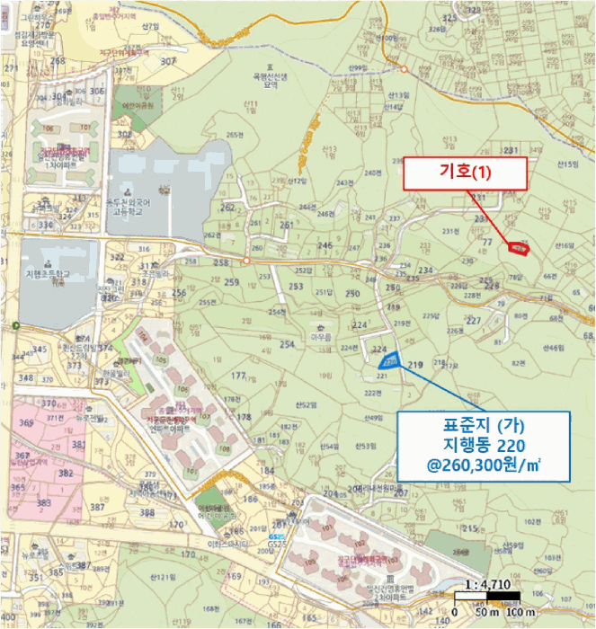 물건 대표 사진