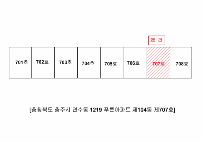 물건 대표 사진