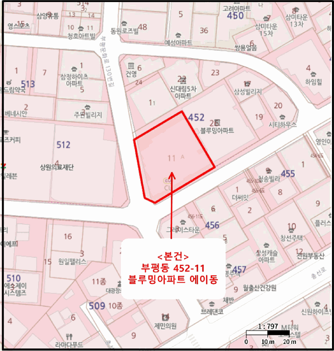 물건 대표 사진