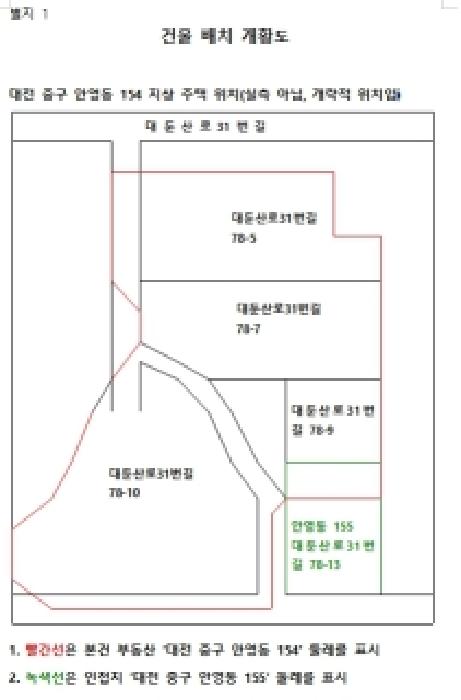 물건 대표 사진