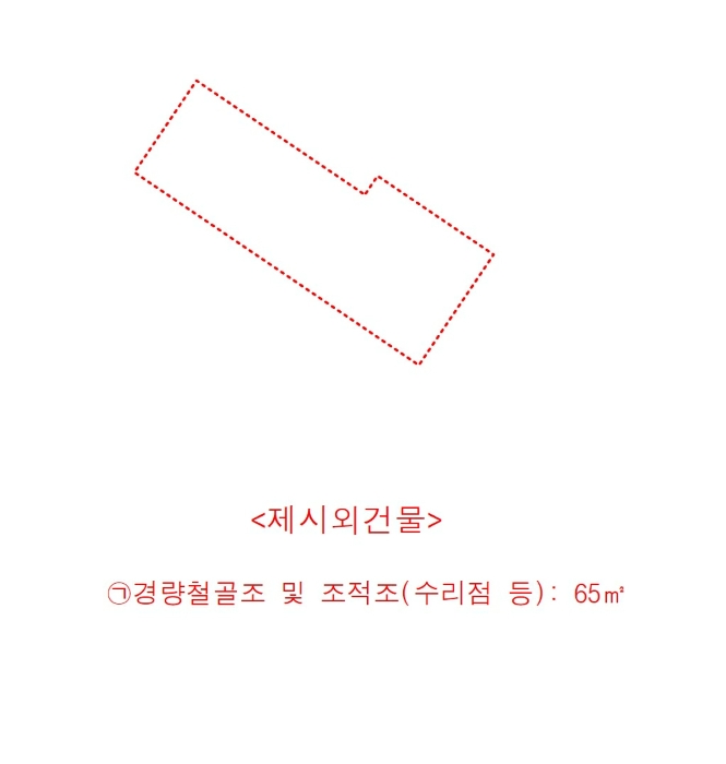 물건 대표 사진