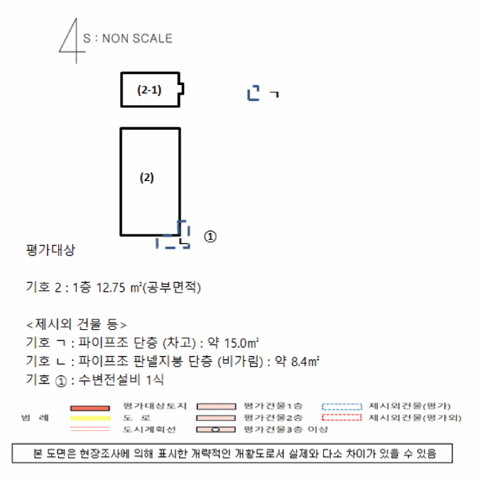 물건 대표 사진