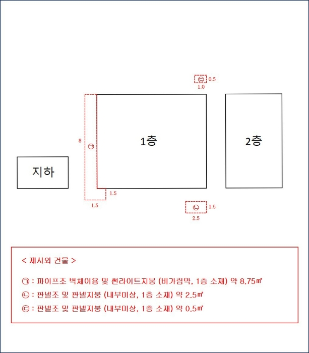 물건 대표 사진