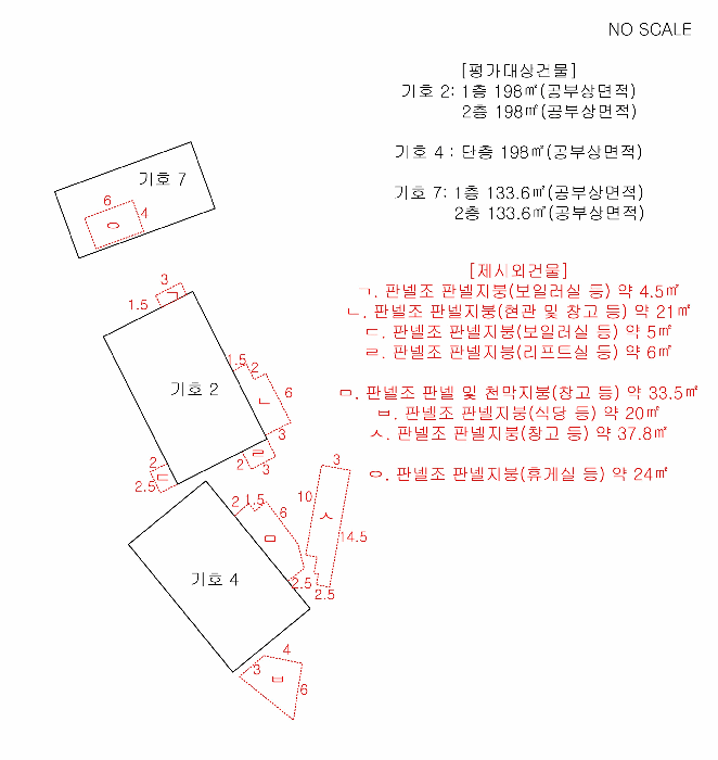 물건 대표 사진