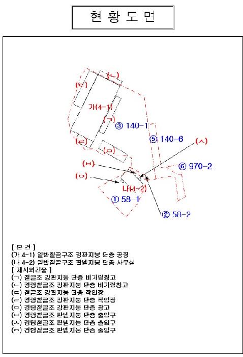 물건 대표 사진