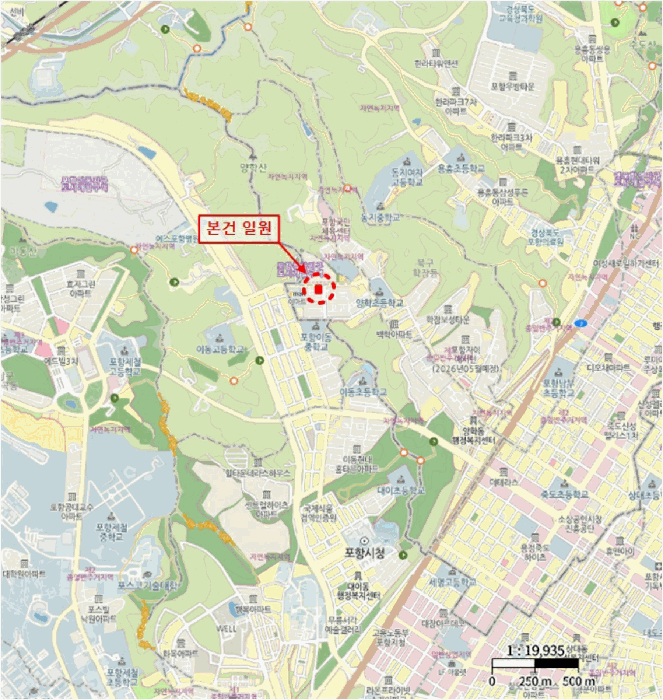 물건 대표 사진
