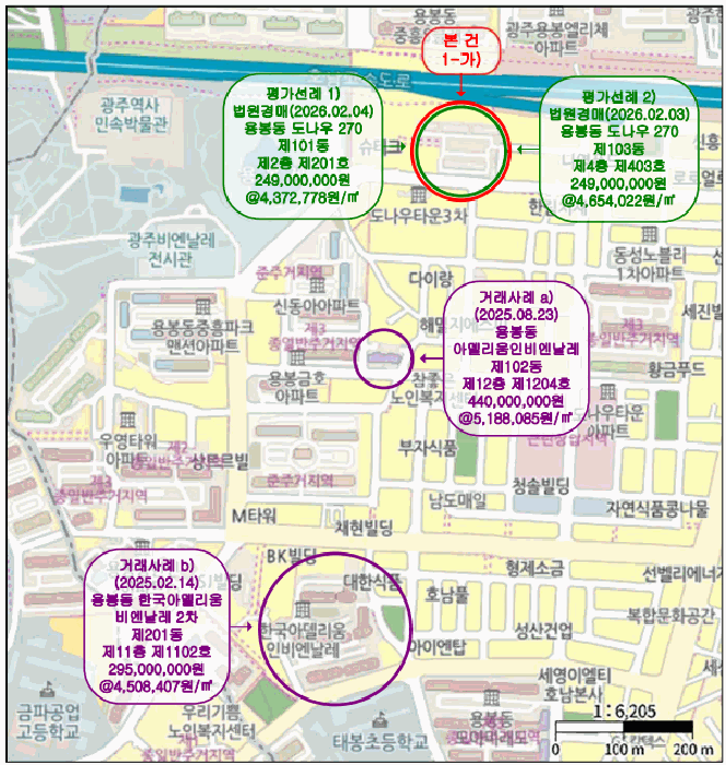 물건 대표 사진