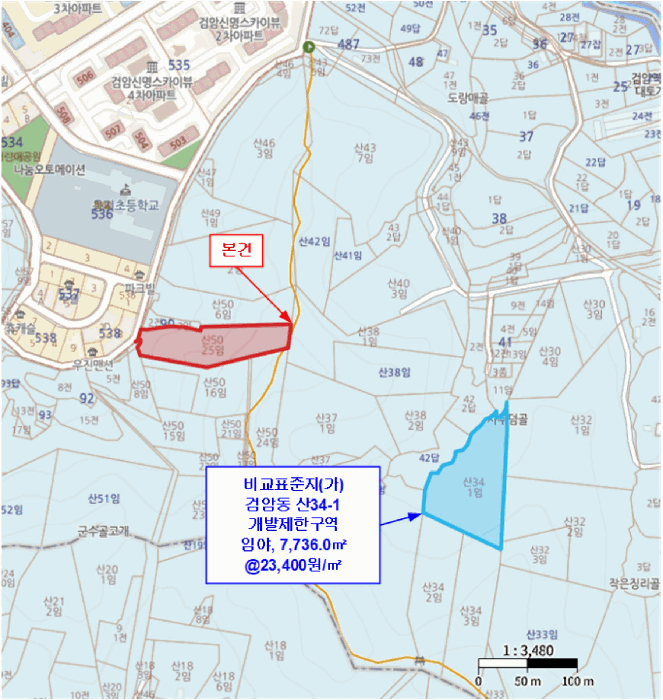 물건 대표 사진