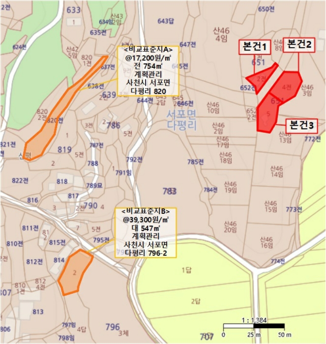 물건 대표 사진